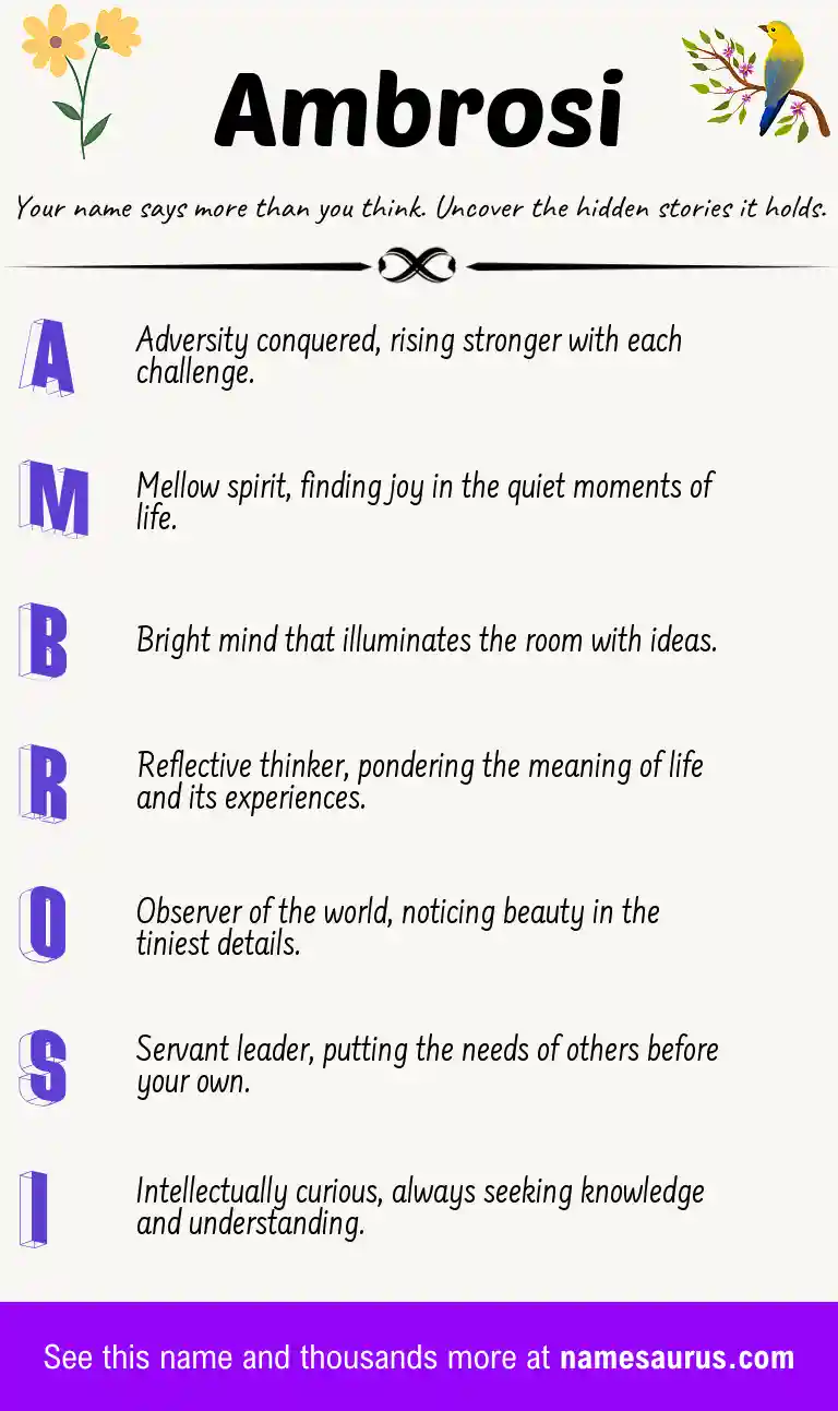 Acrostic poem about Ambrosi.