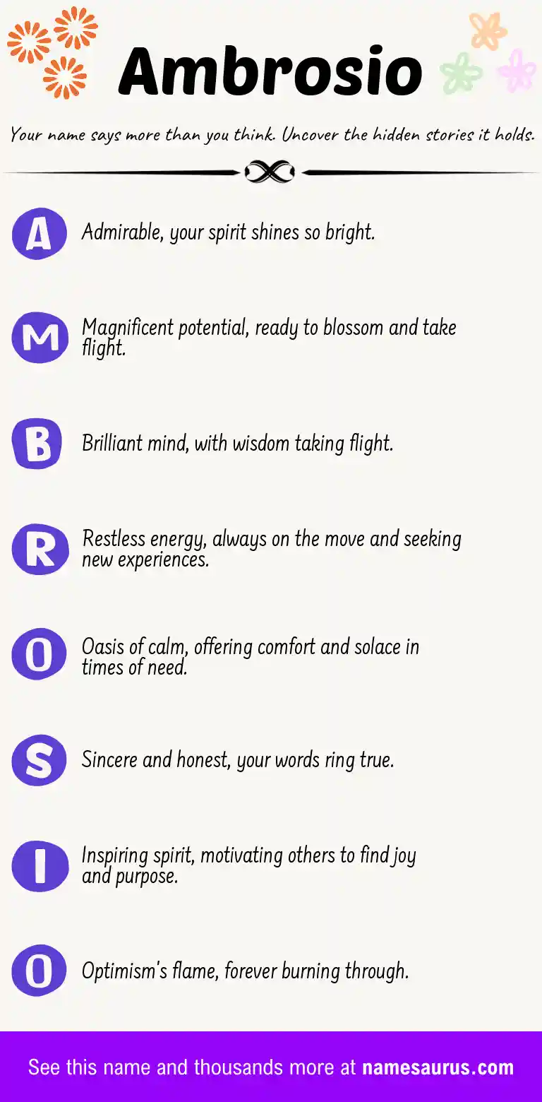 Acrostic poem about Ambrosio.