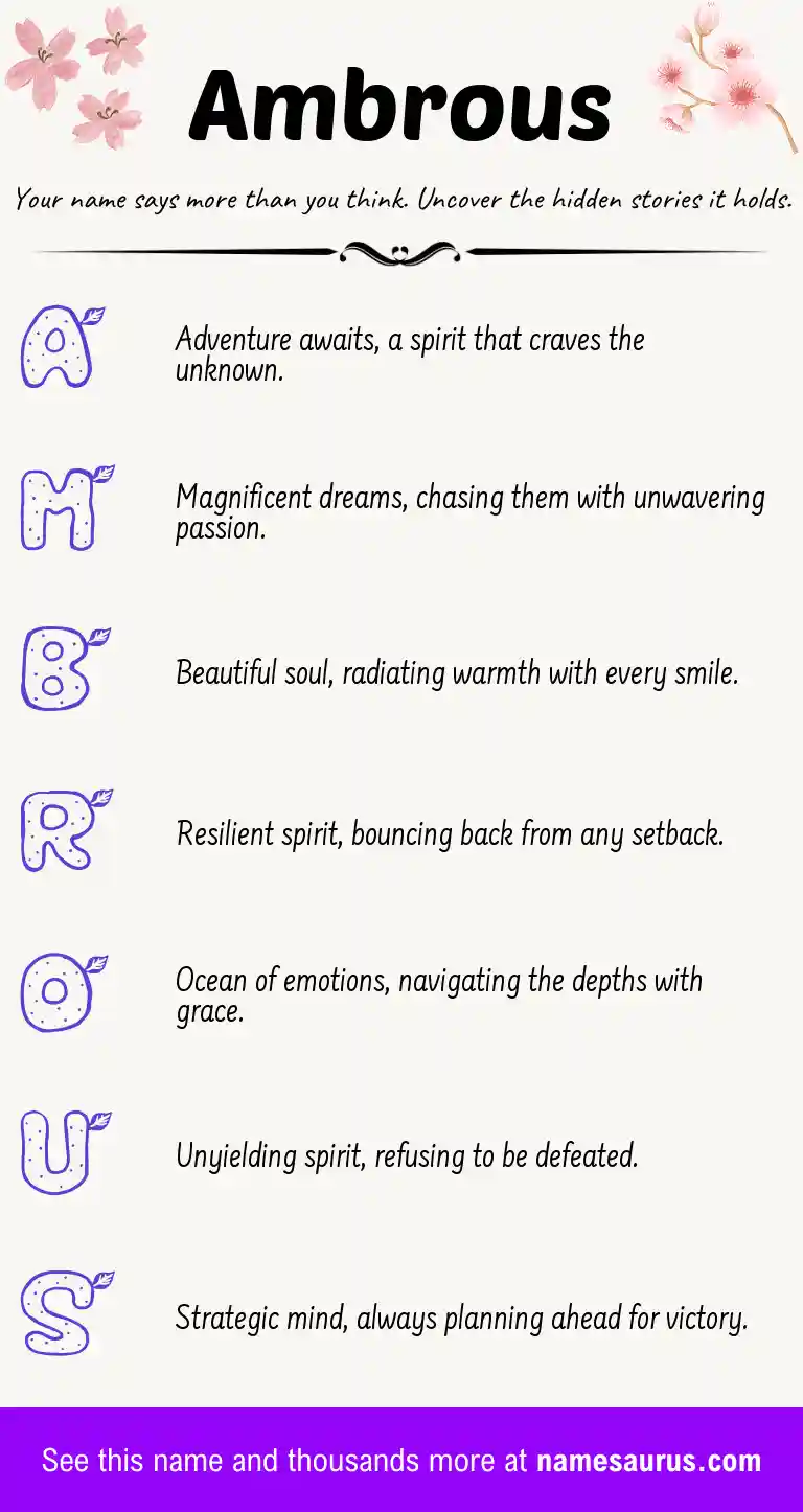 Acrostic poem about Ambrous.