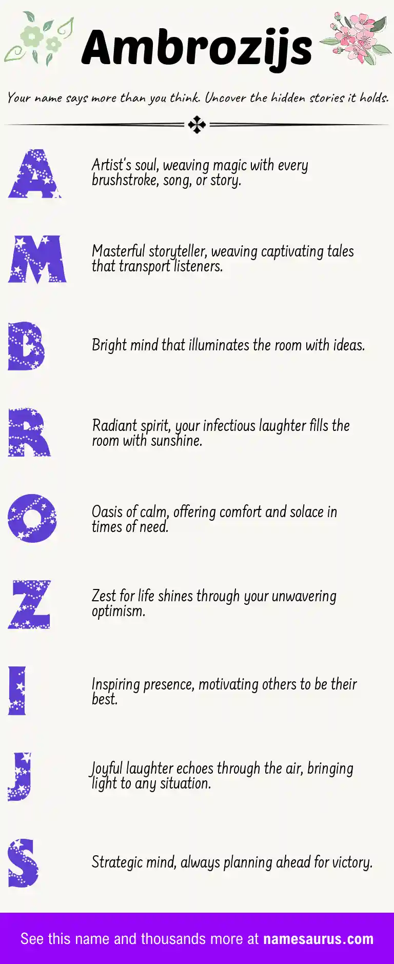 Acrostic poem about Ambrozijs.