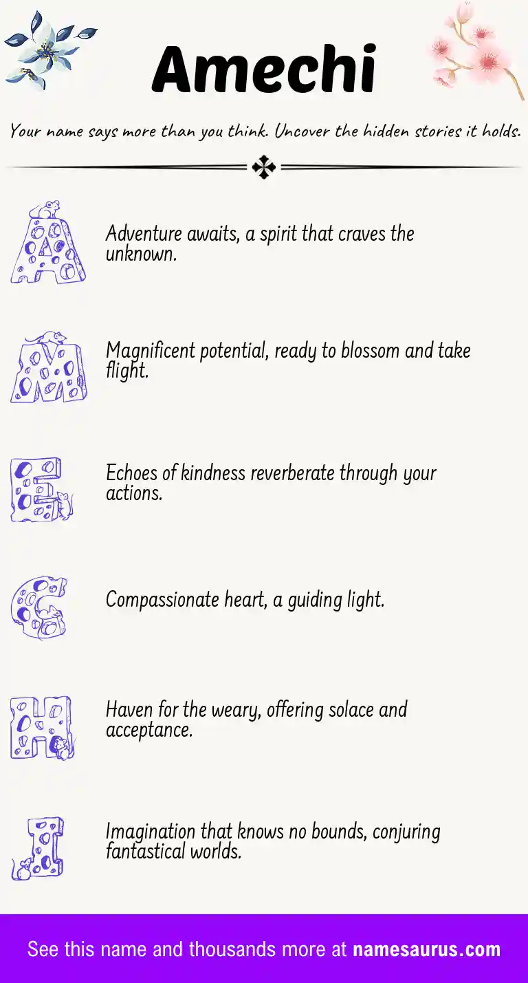Acrostic poem about Amechi.