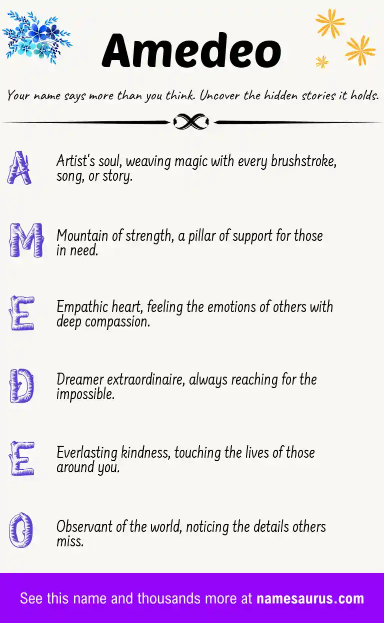Acrostic poem about Amedeo.