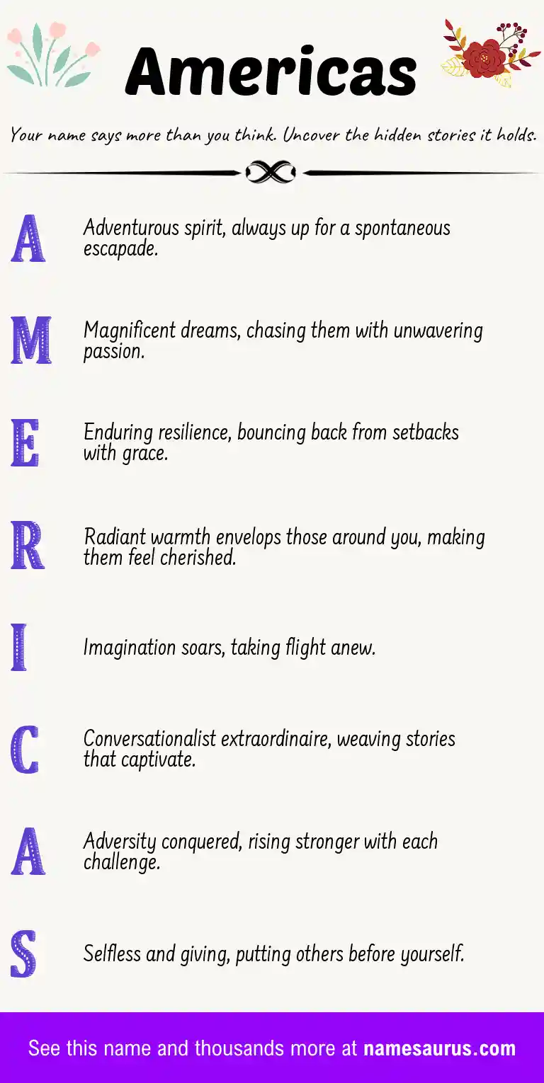 Acrostic poem about Americas.