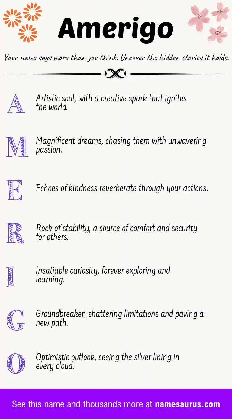 Acrostic poem about Amerigo.