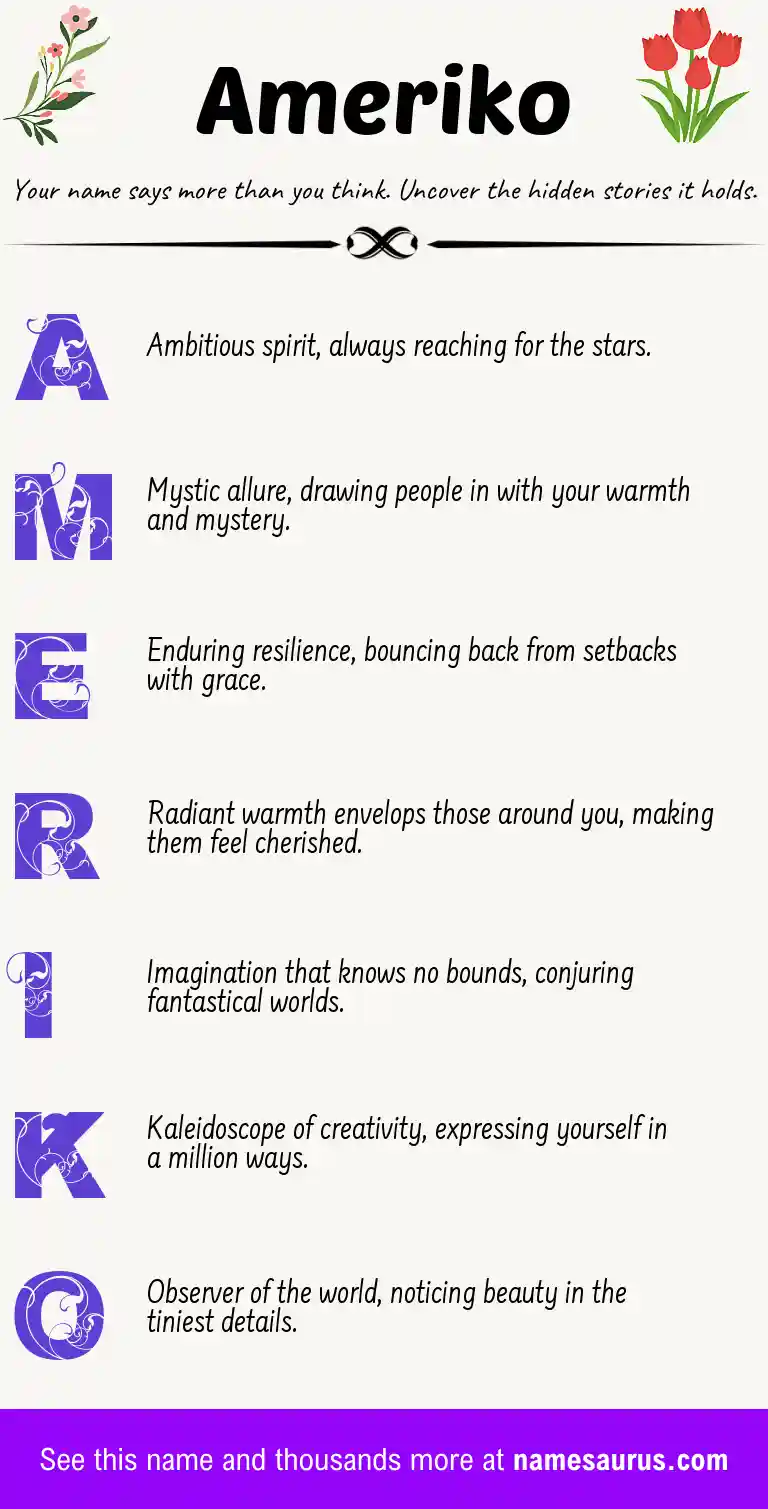 Acrostic poem about Ameriko.