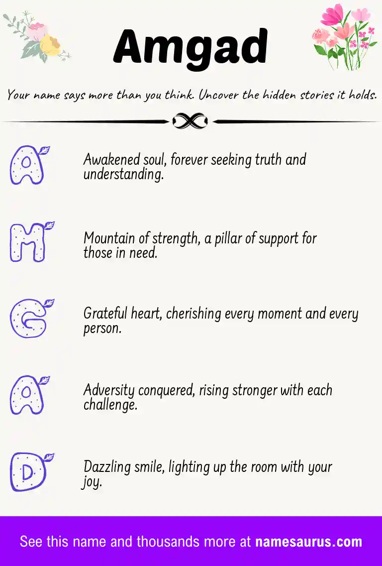 Acrostic poem about Amgad.