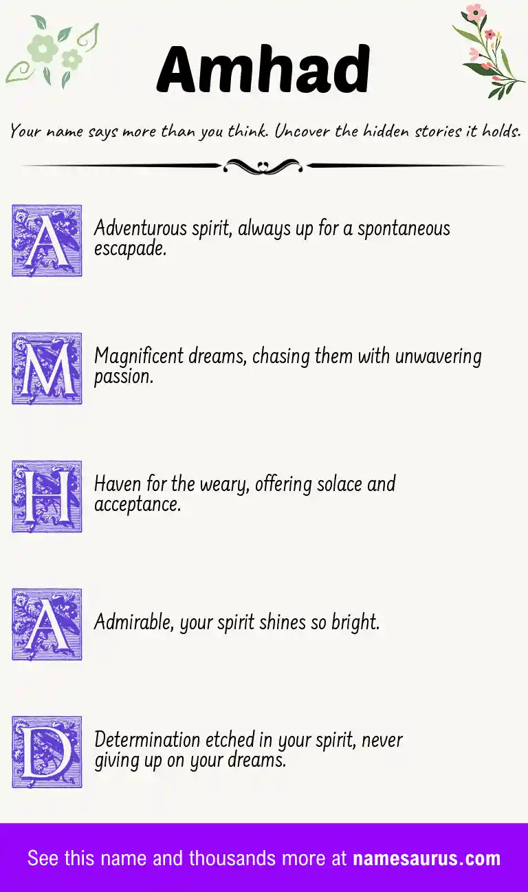 Acrostic poem about Amhad.