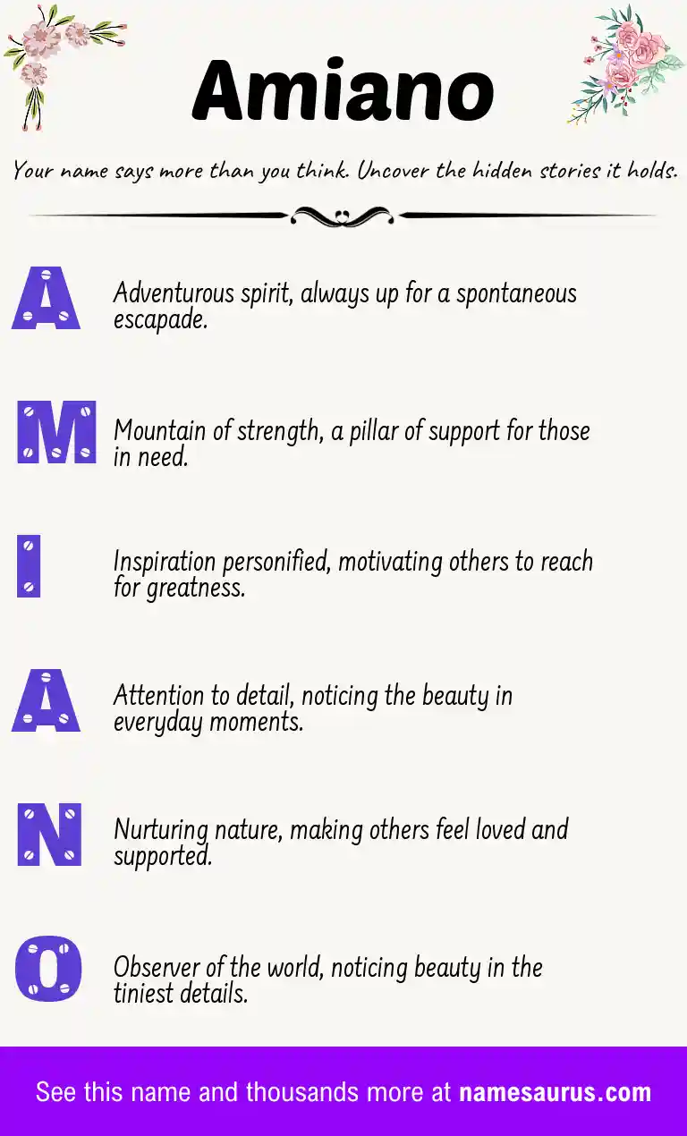 Acrostic poem about Amiano.