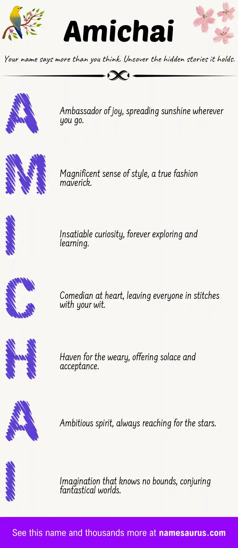 Acrostic poem about Amichai.