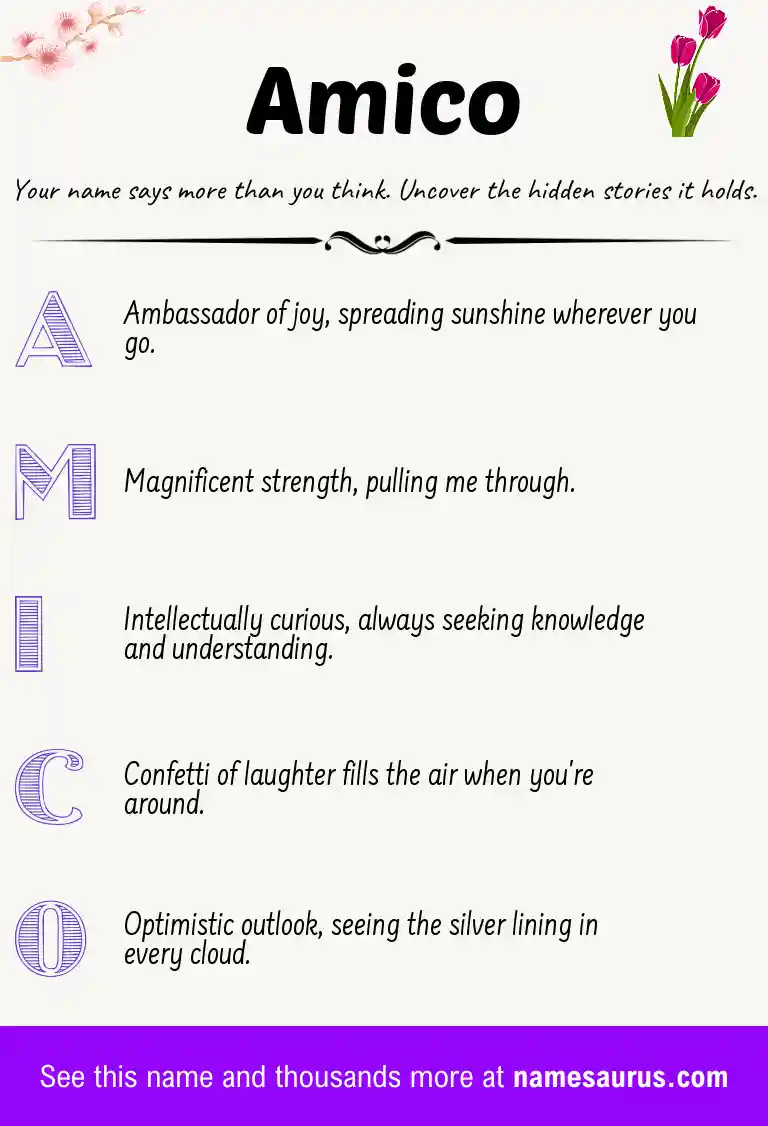 Acrostic poem about Amico.