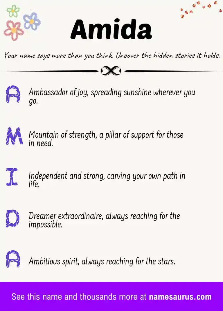 Acrostic poem about Amida.