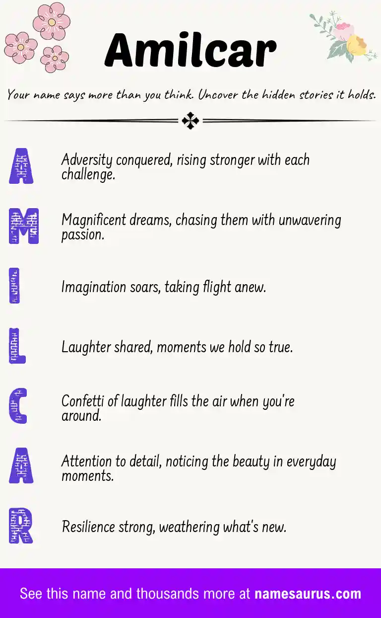 Acrostic poem about Amilcar.