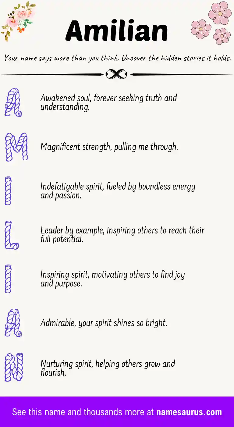 Acrostic poem about Amilian.