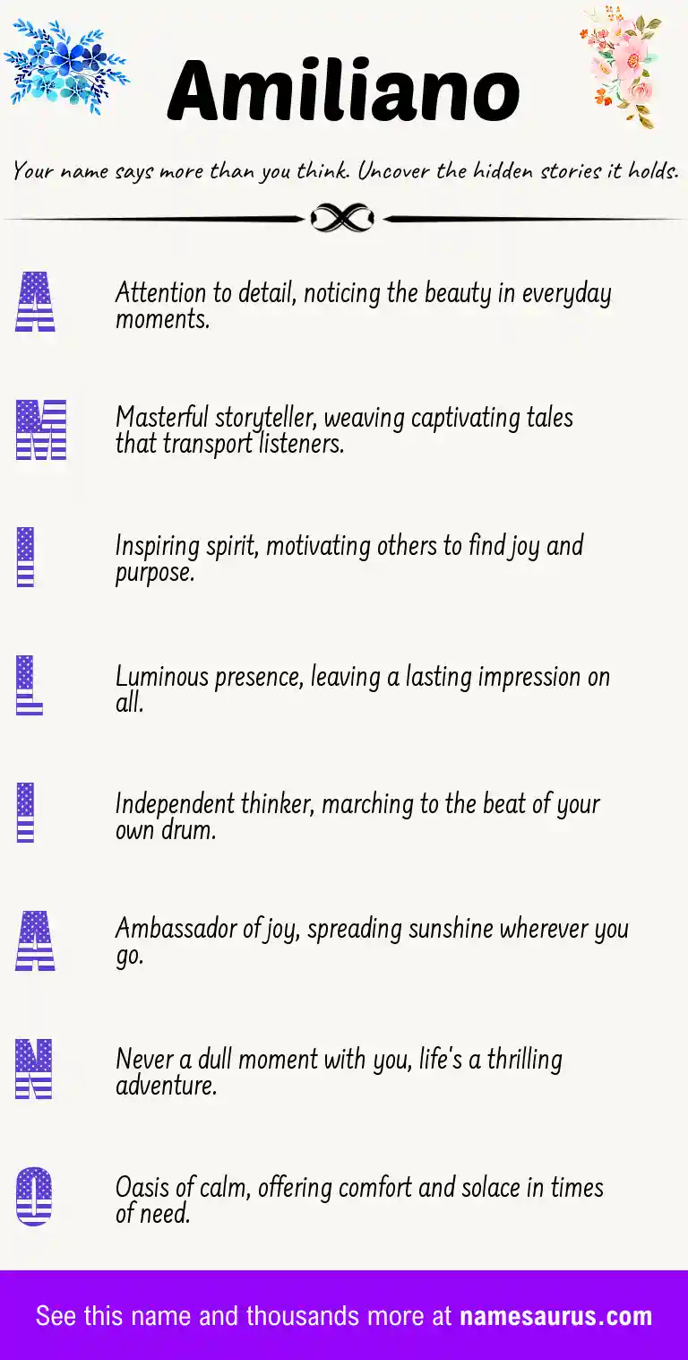 Acrostic poem about Amiliano.