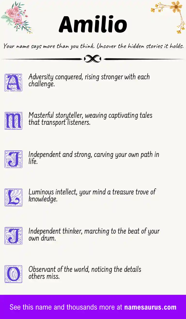 Acrostic poem about Amilio.