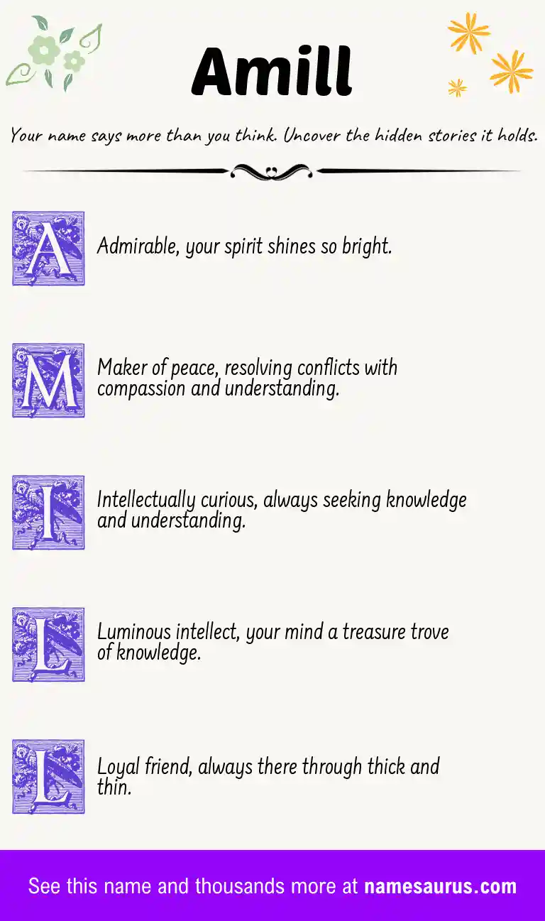 Acrostic poem about Amill.