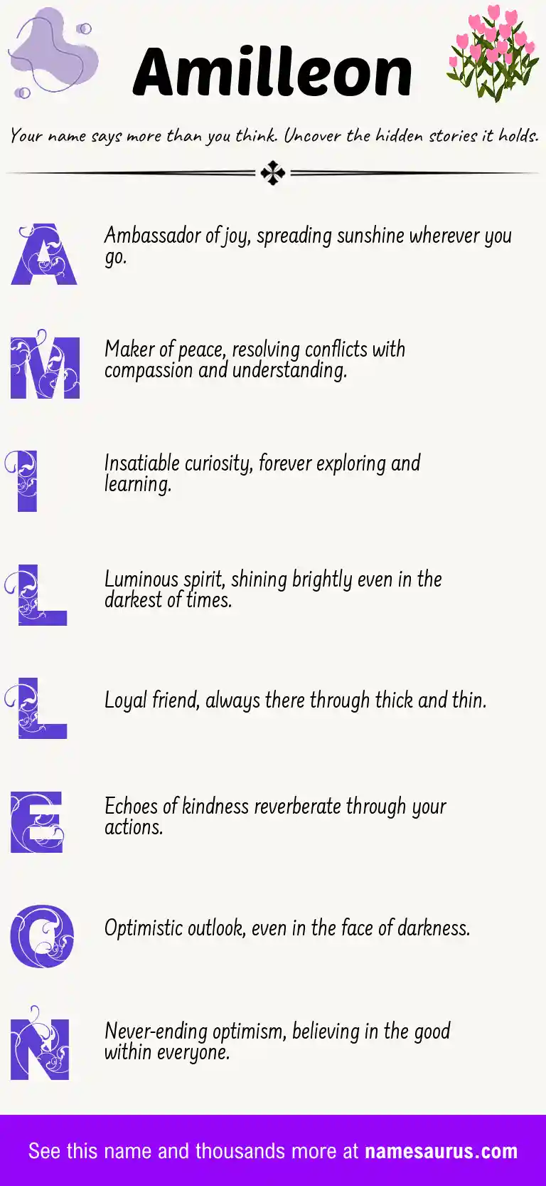 Acrostic poem about Amilleon.