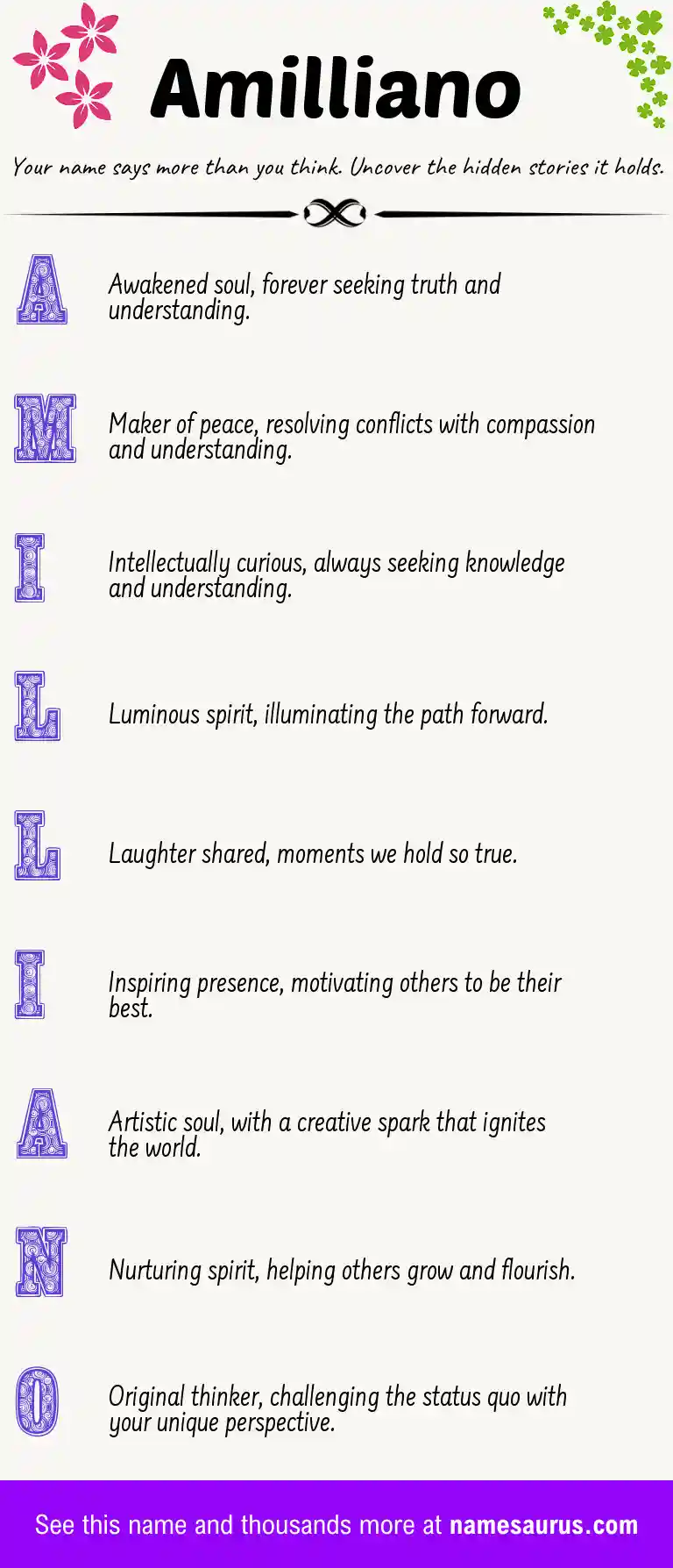 Acrostic poem about Amilliano.