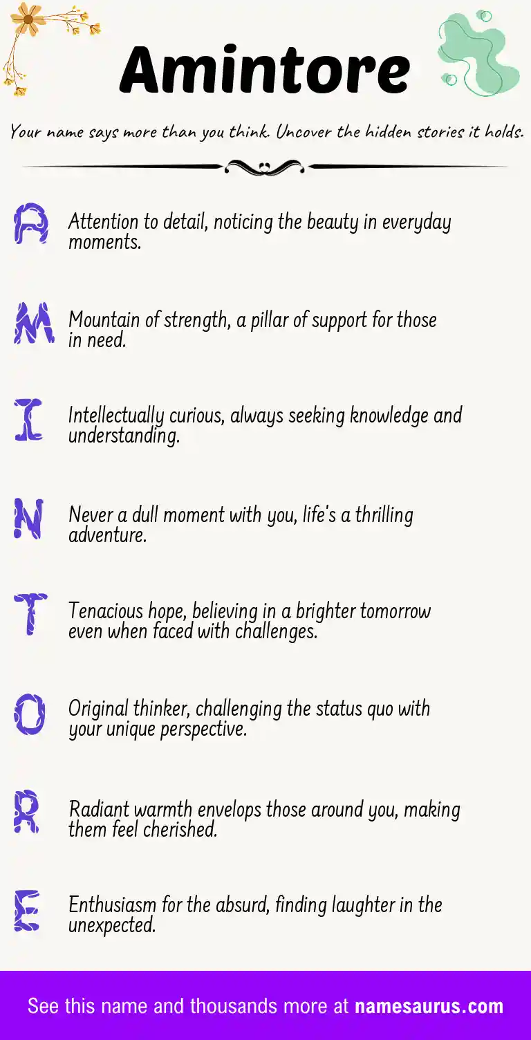 Acrostic poem about Amintore.
