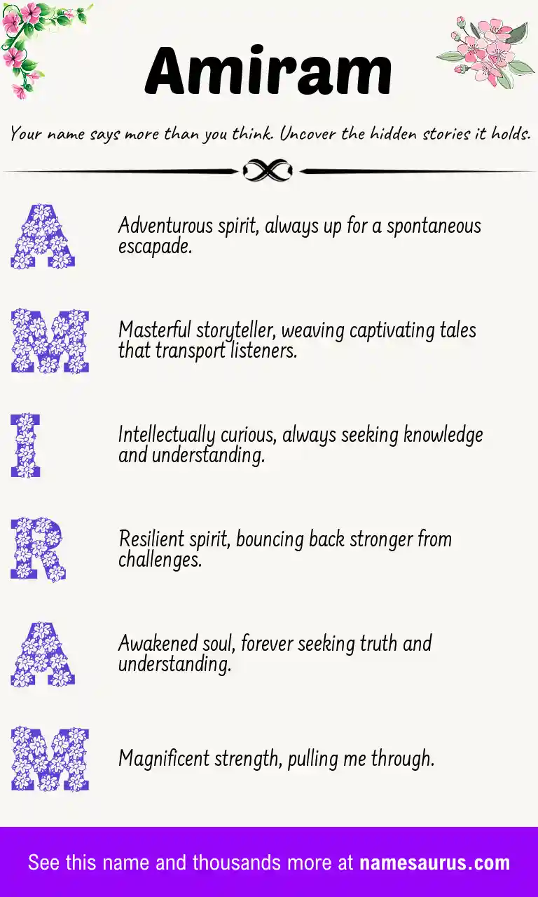Acrostic poem about Amiram.