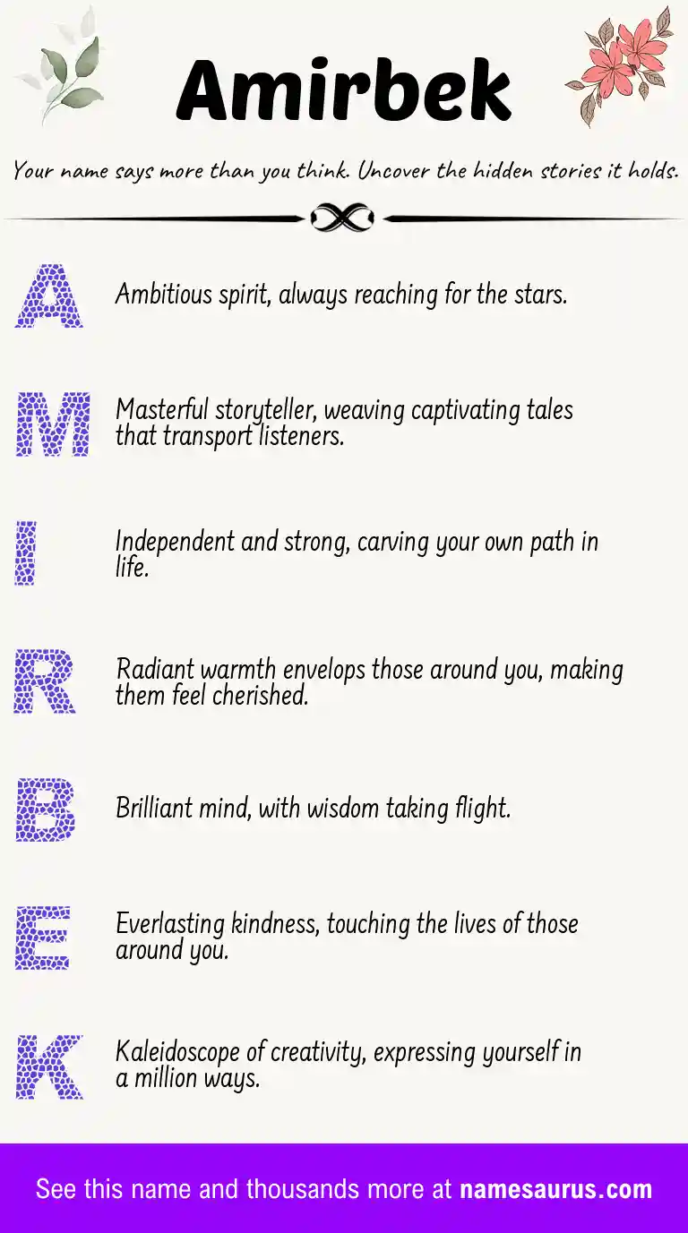Acrostic poem about Amirbek.