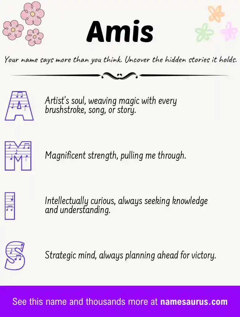 Acrostic poem about Amis.
