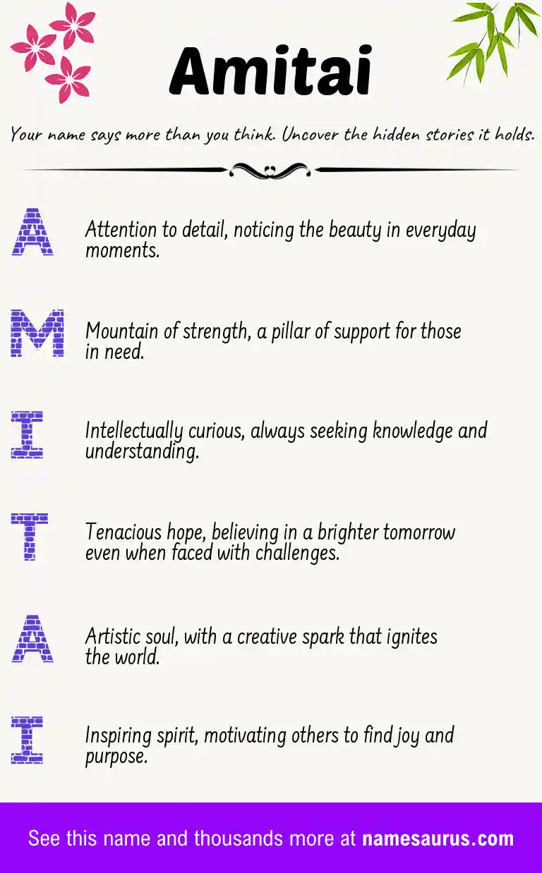 Acrostic poem about Amitai.