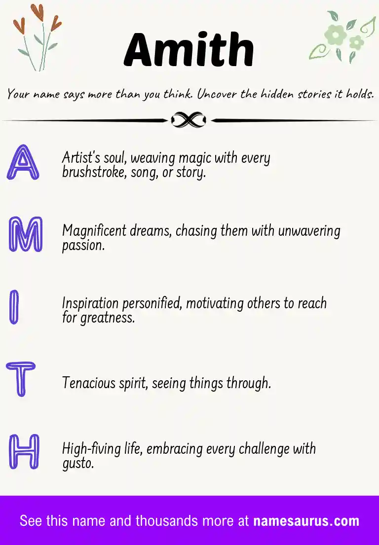 Acrostic poem about Amith.
