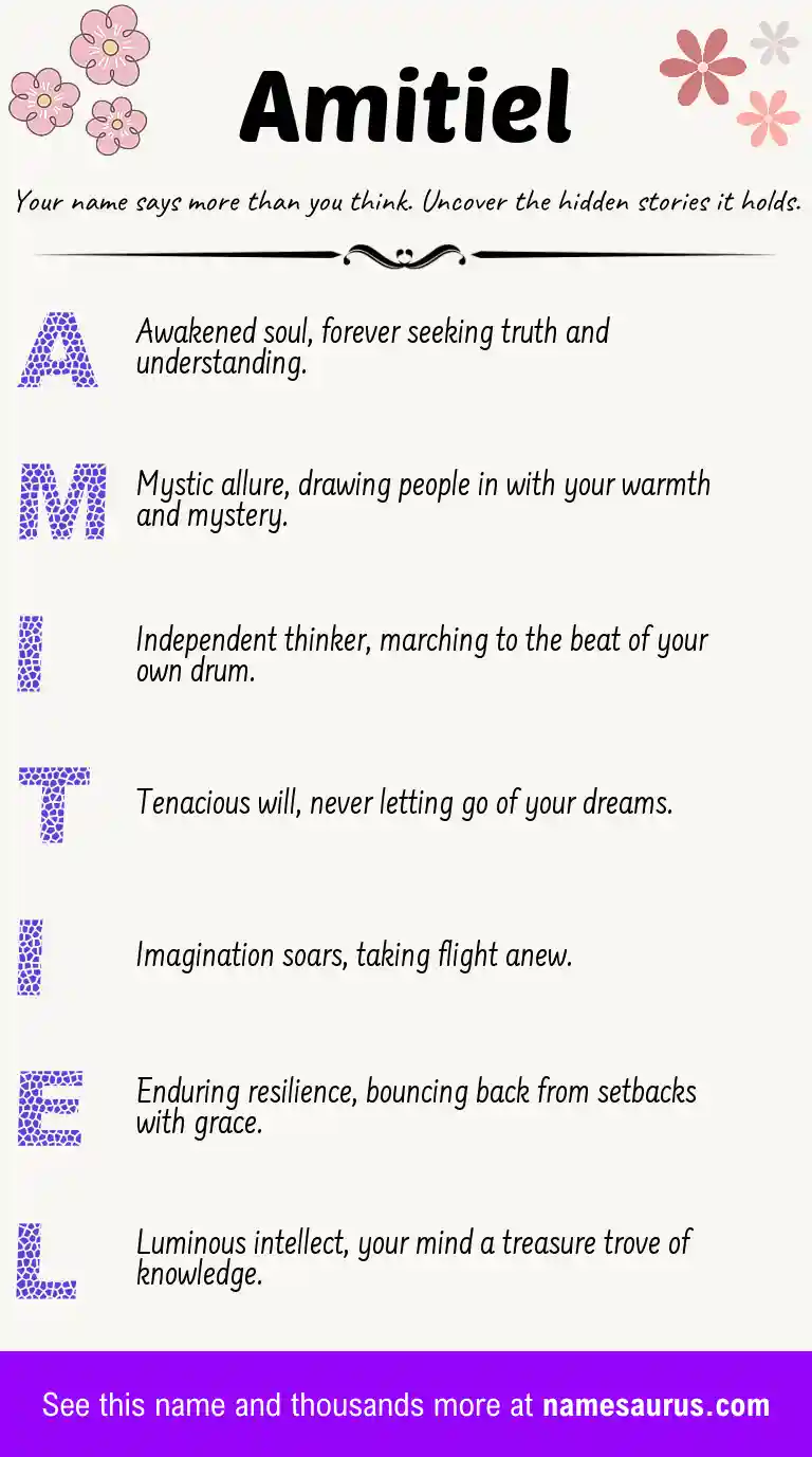 Acrostic poem about Amitiel.