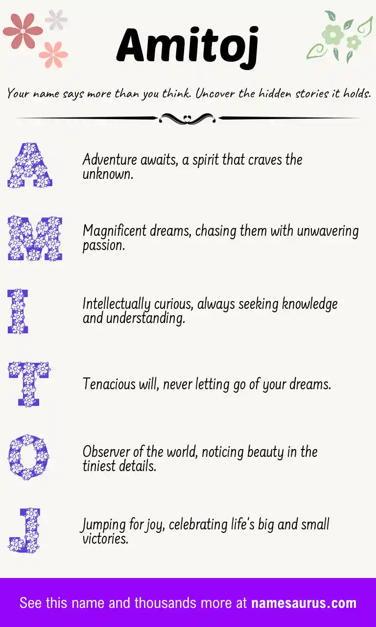Acrostic poem about Amitoj.