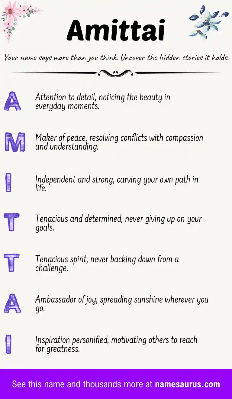 Acrostic poem about Amittai.