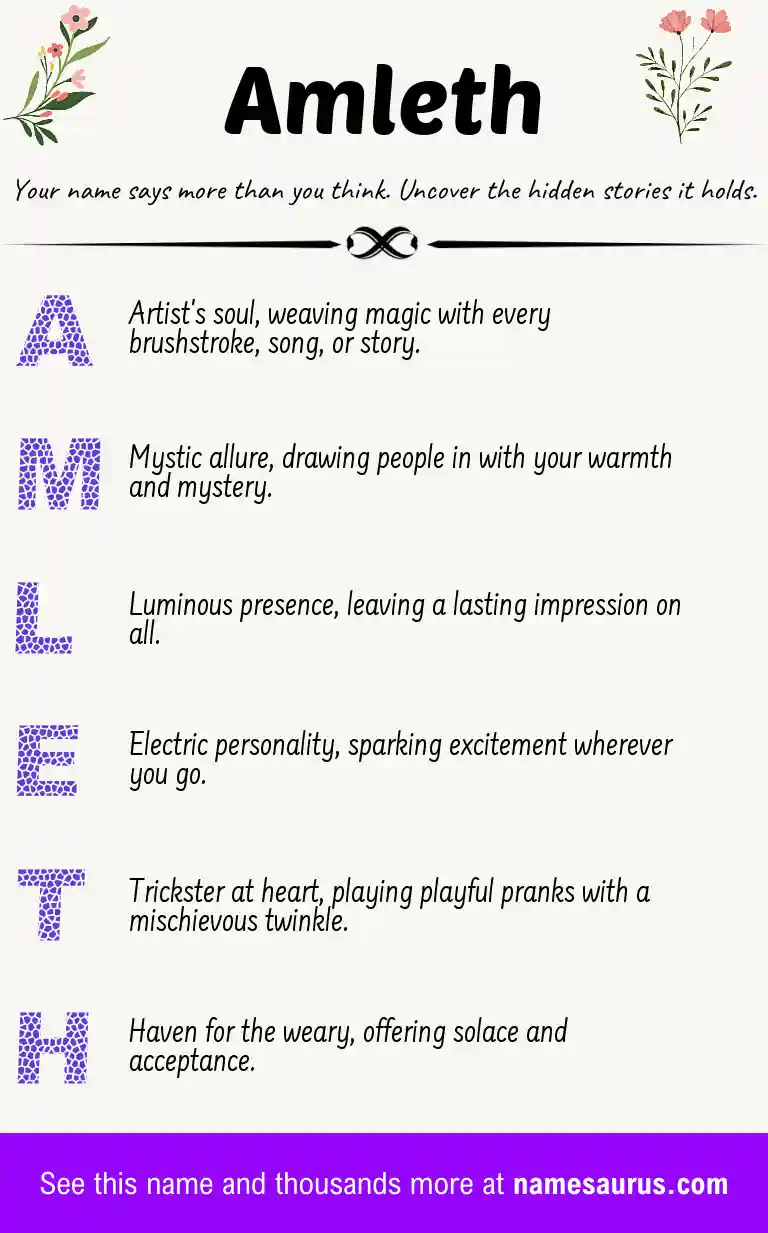 Acrostic poem about Amleth.