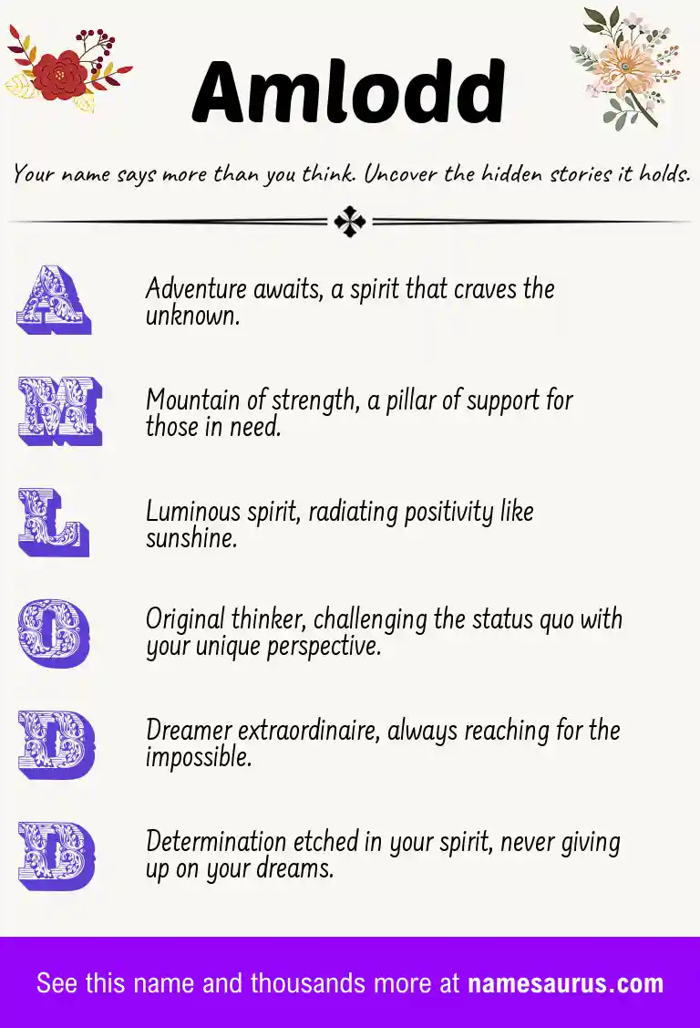 Acrostic poem about Amlodd.