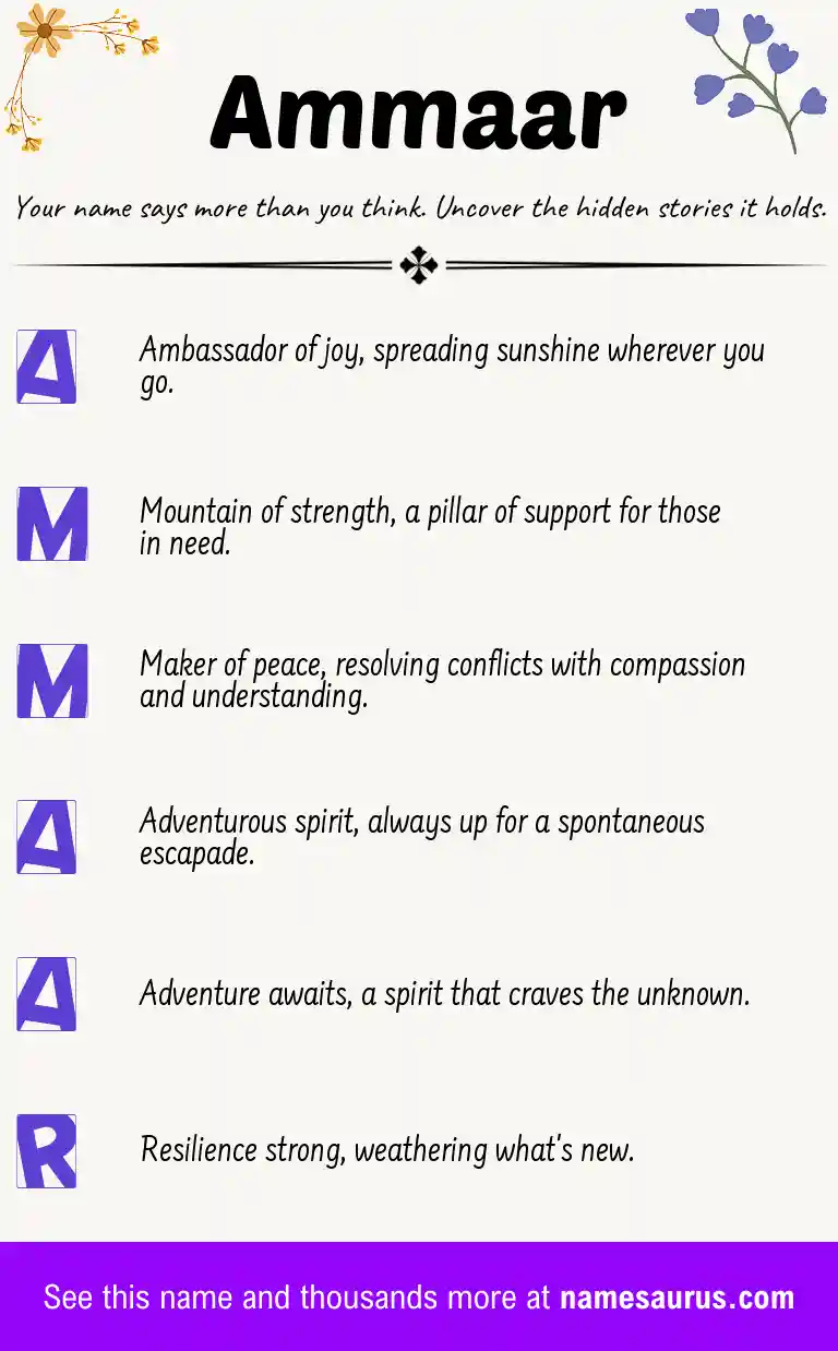 Acrostic poem about Ammaar.
