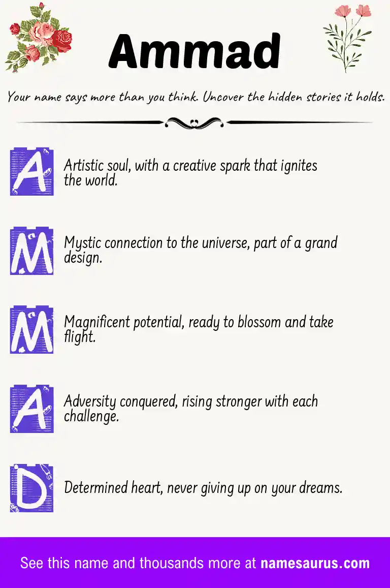 Acrostic poem about Ammad.