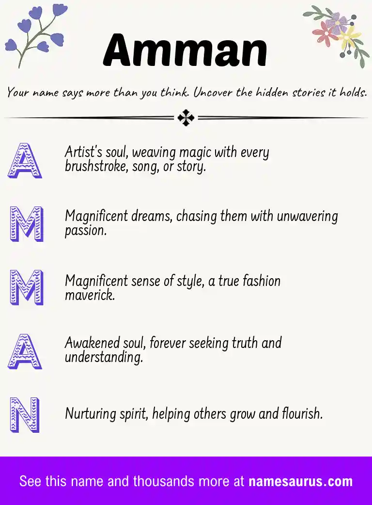 Acrostic poem about Amman.