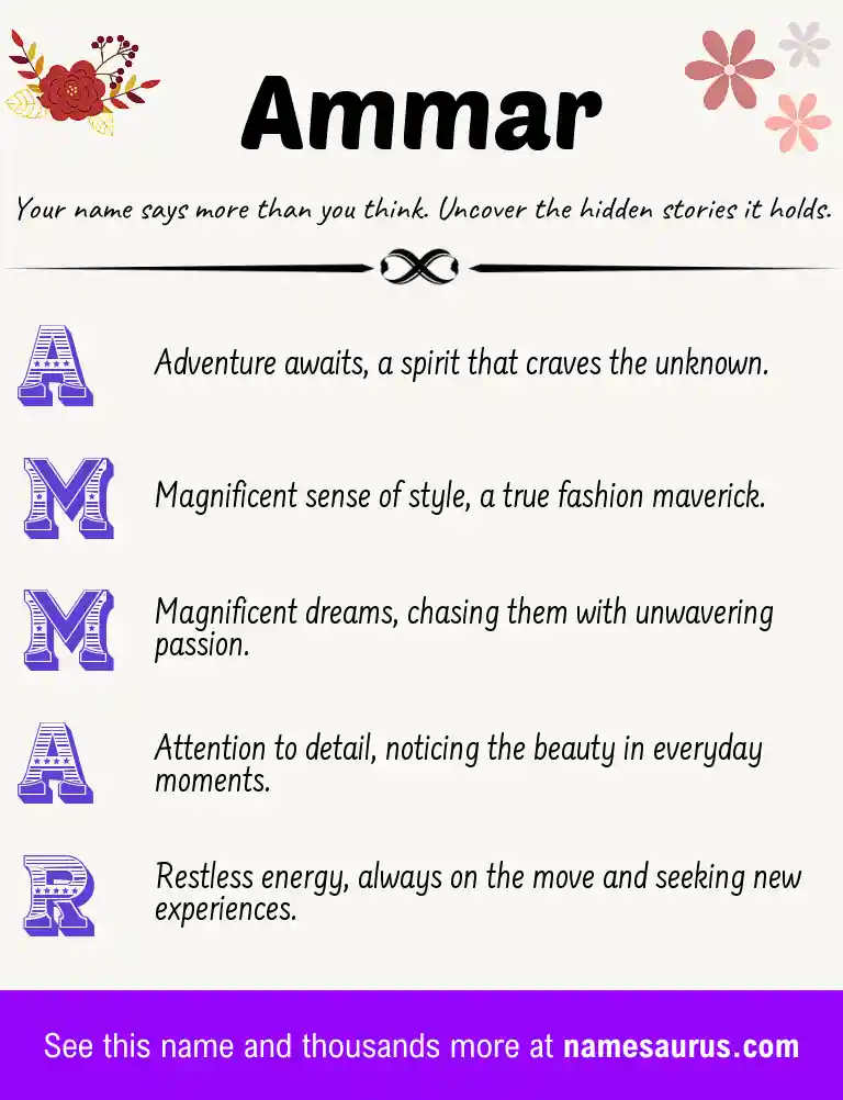 Acrostic poem about Ammar.
