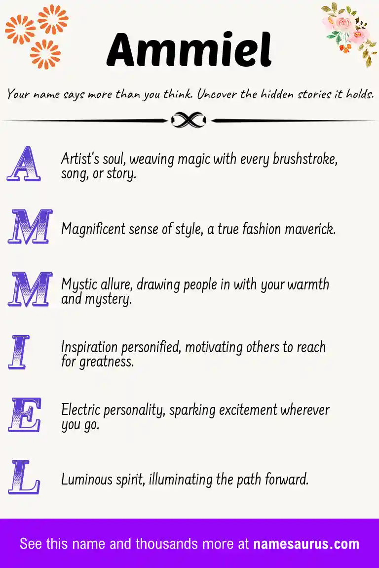 Acrostic poem about Ammiel.