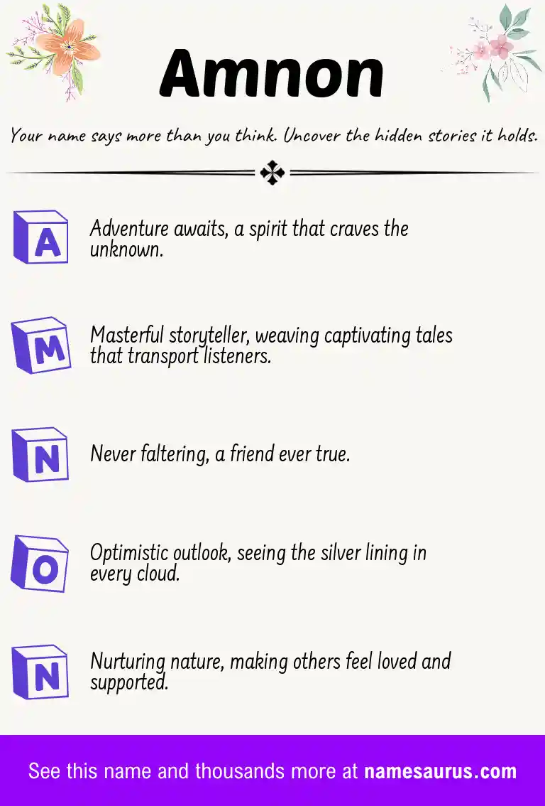 Acrostic poem about Amnon.