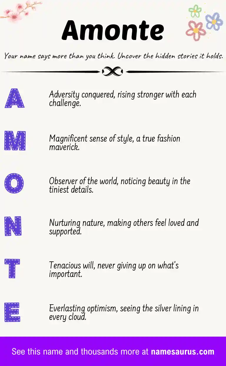 Acrostic poem about Amonte.