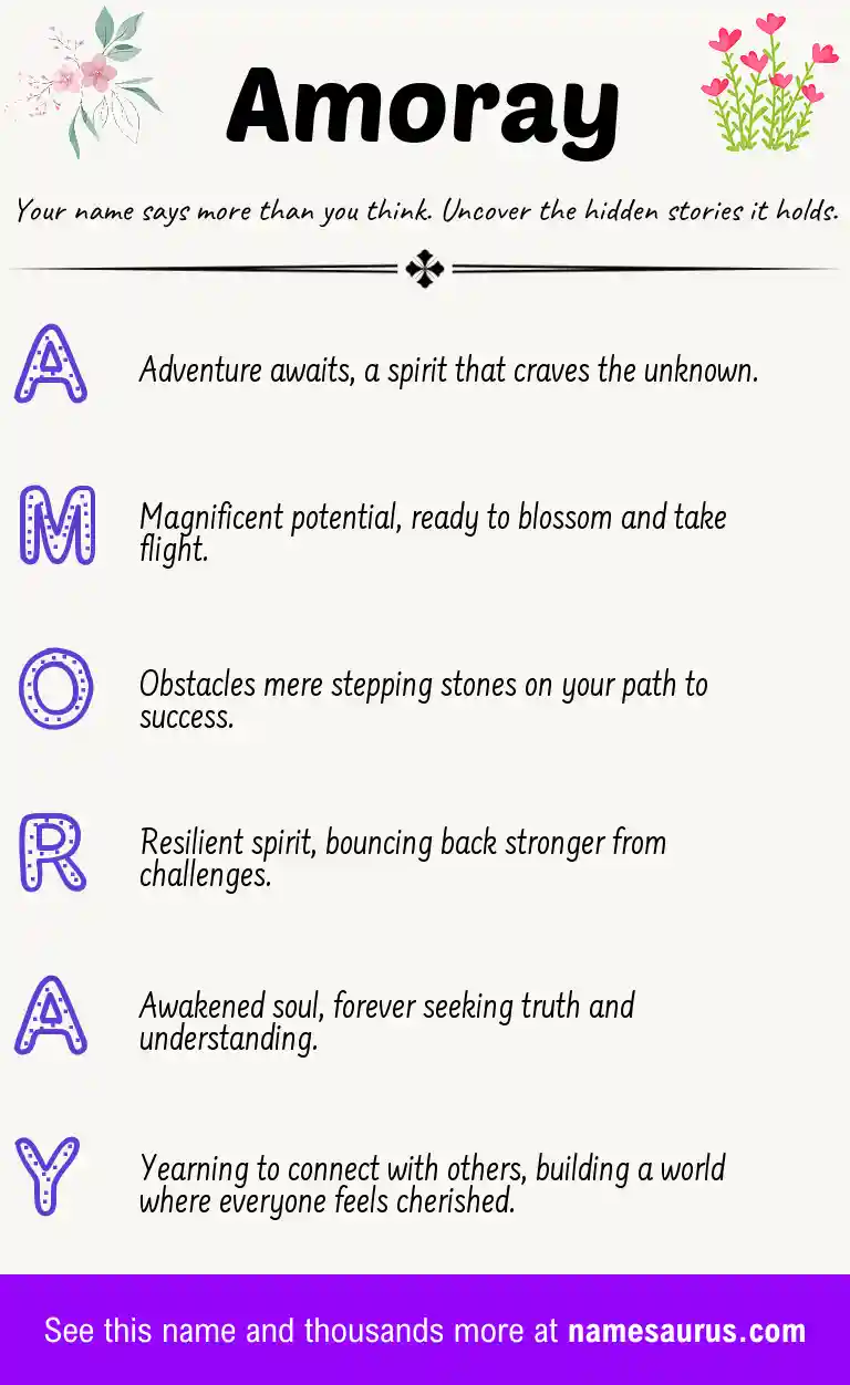 Acrostic poem about Amoray.