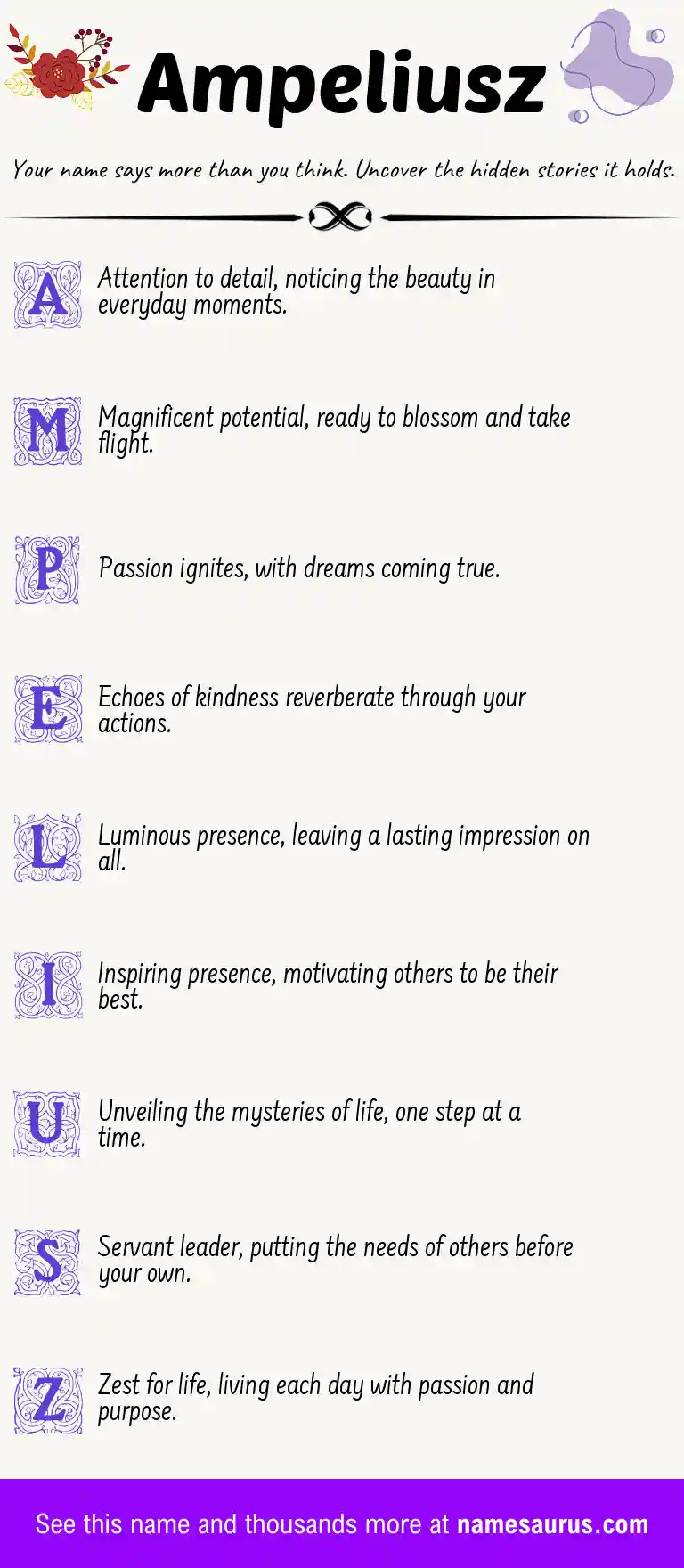 Acrostic poem about Ampeliusz.