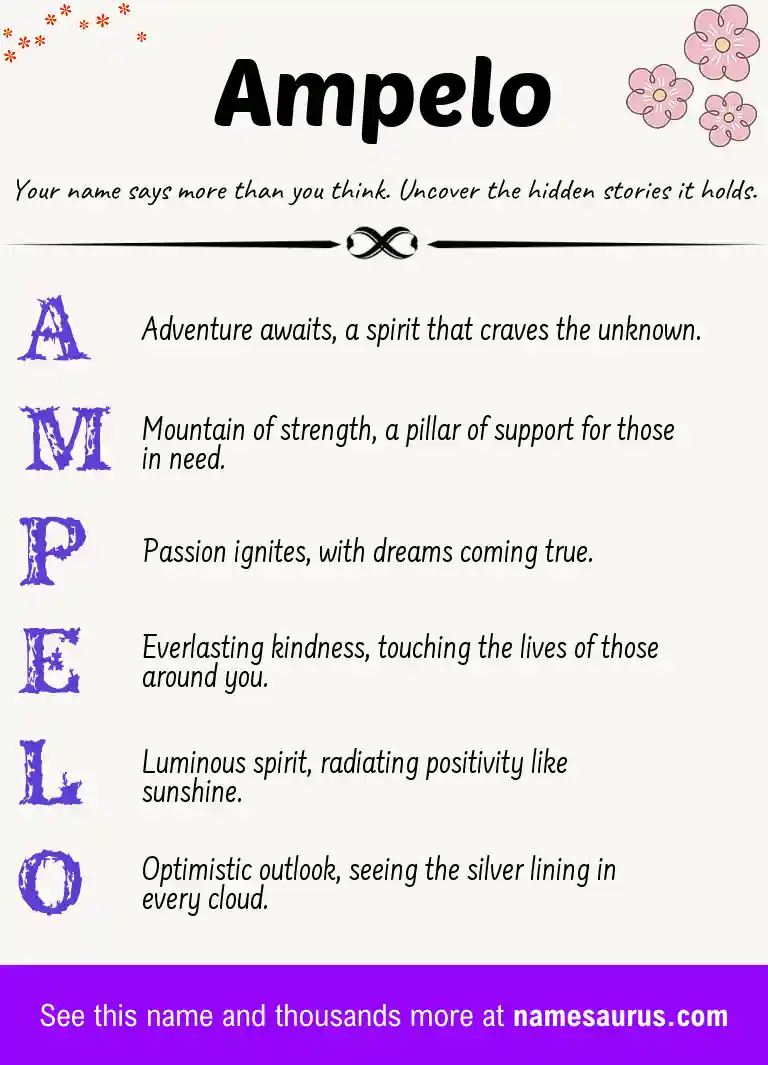 Acrostic poem about Ampelo.