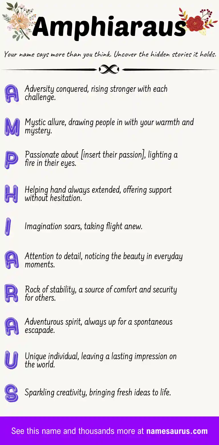 Acrostic poem about Amphiaraus.