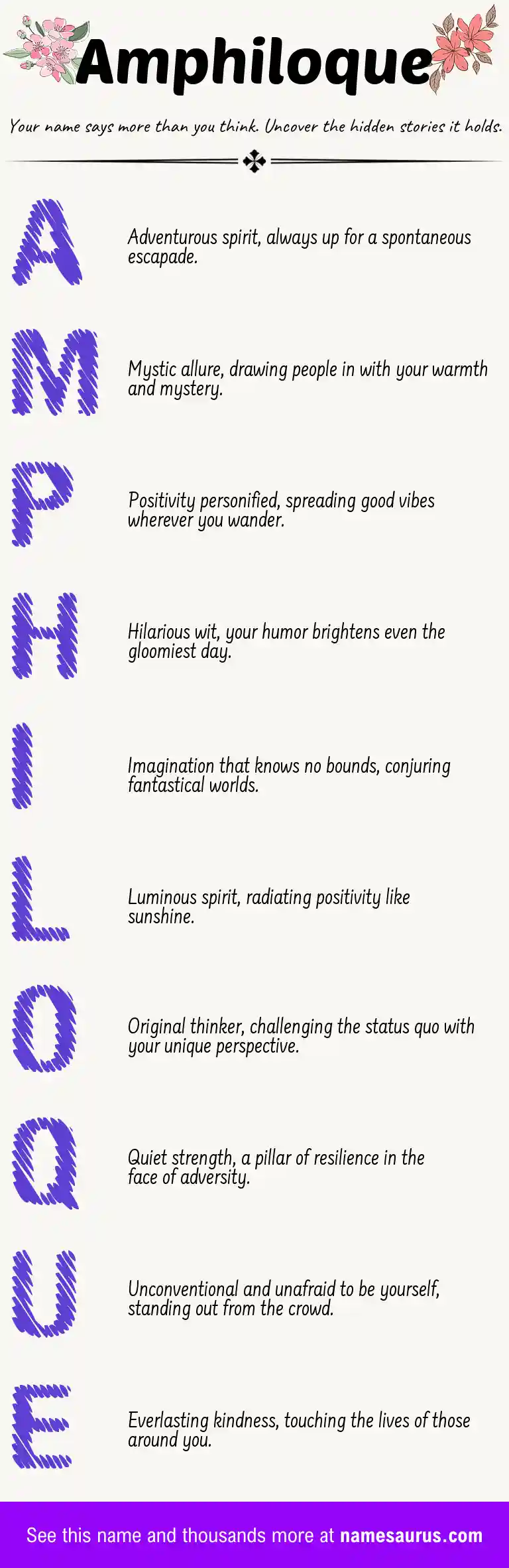 Acrostic poem about Amphiloque.