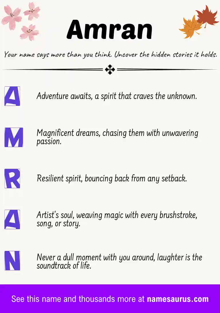 Acrostic poem about Amran.