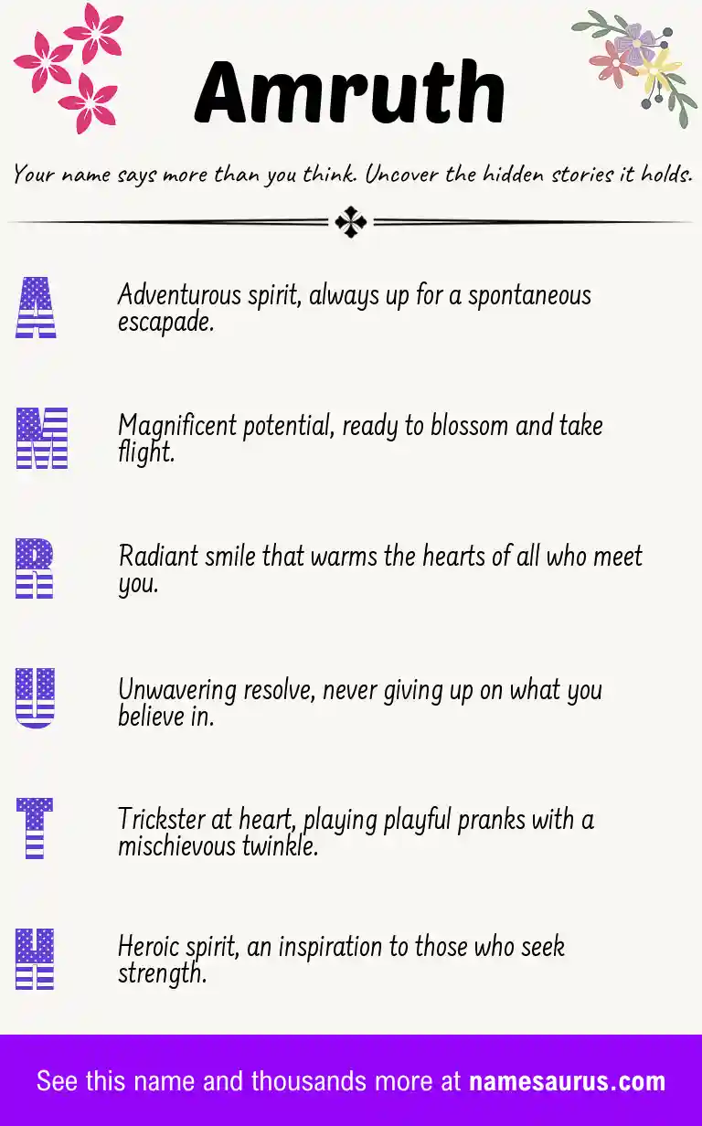 Acrostic poem about Amruth.
