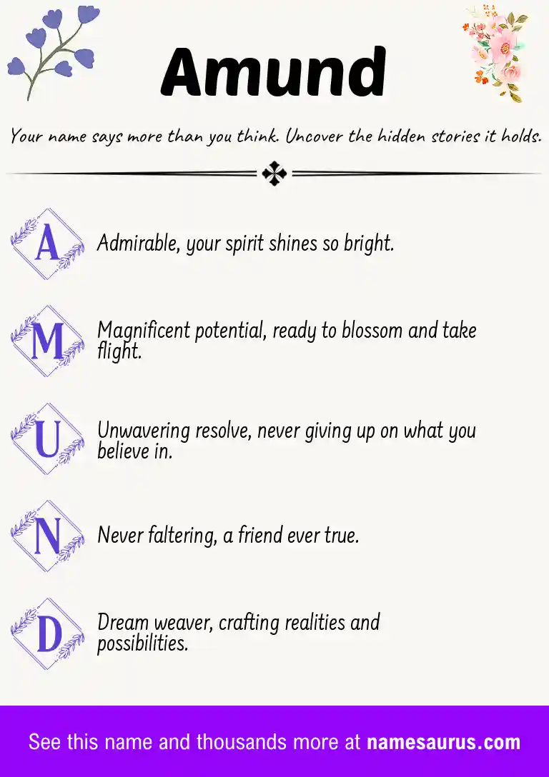 Acrostic poem about Amund.