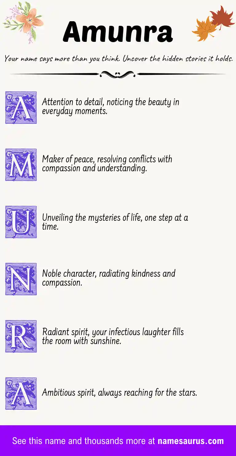 Acrostic poem about Amunra.