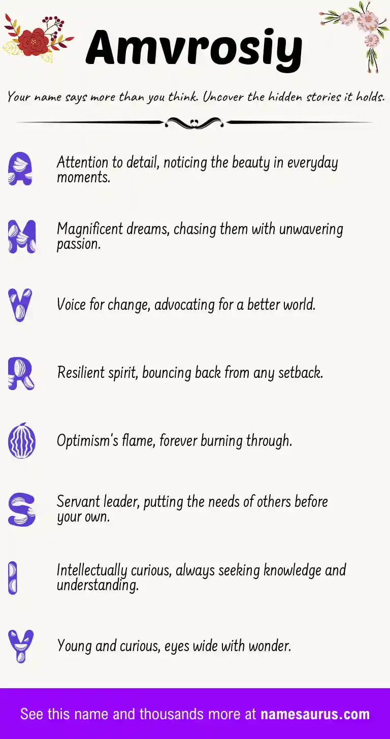 Acrostic poem about Amvrosiy.